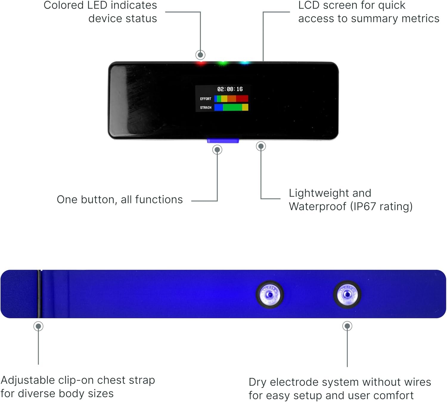 Frontier X2 Smart Heart Rate Monitor Chest Strap, Wearable Heart Rate Monitor with Strain, Breathing Rate, Real Time Vibration Alerts and 20+ Fitness Activities with Continuous Heart Monitoring - Image 3