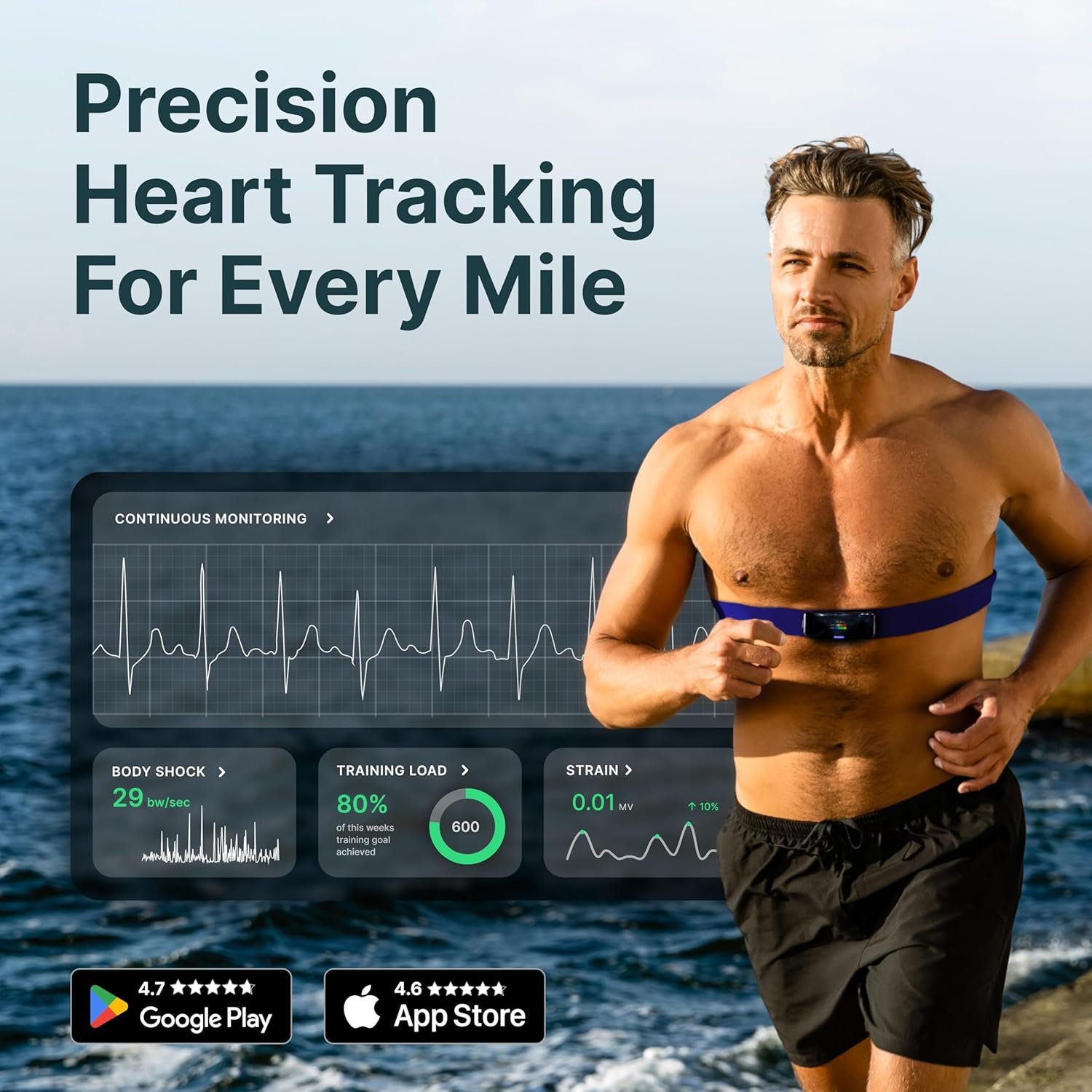 Frontier X2 Smart Heart Rate Monitor Chest Strap, Wearable Heart Rate Monitor with Strain, Breathing Rate, Real Time Vibration Alerts and 20+ Fitness Activities with Continuous Heart Monitoring - Image 6