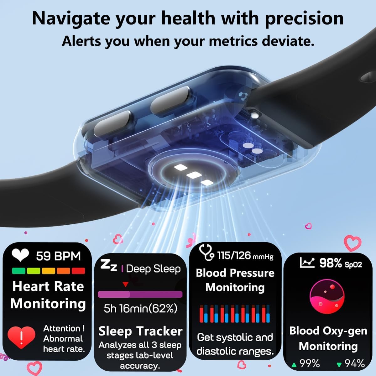 MorePro Health Fitness Tracker with Blood oxy-gen Monitor and 24/7 Heart Rate and Blood Pressure, Sleep Monitor, 120+ Sport Modes Waterproof Fitness Watch for Women Men Android iOS, Black - Image 4