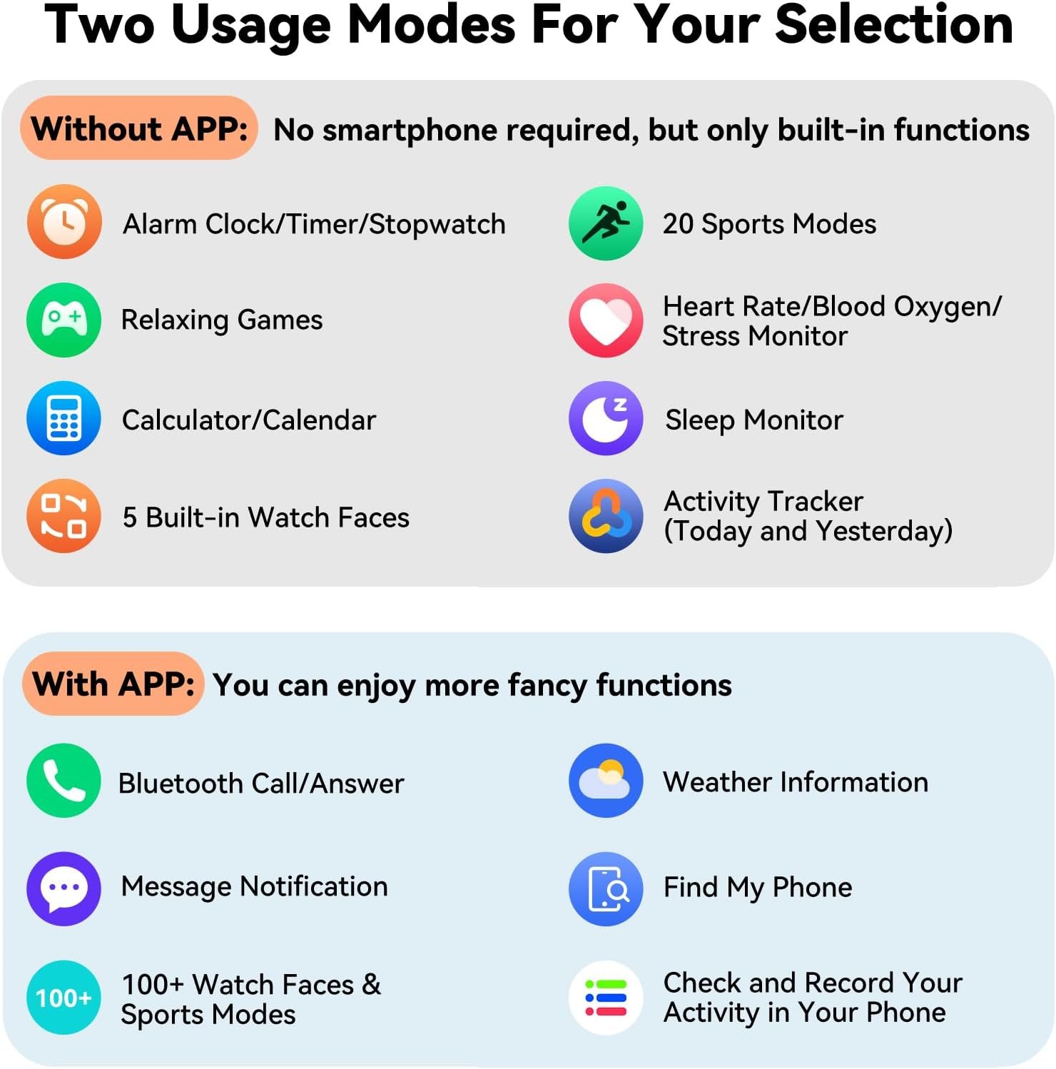 EURANS Smart Watch No App/Phone Required, 1.85" HD Display |Waterproof Watch with Heart Rate & Sleep Monitor | Step Counter for Walking, Pedometer Watch for Women/Men - Image 7