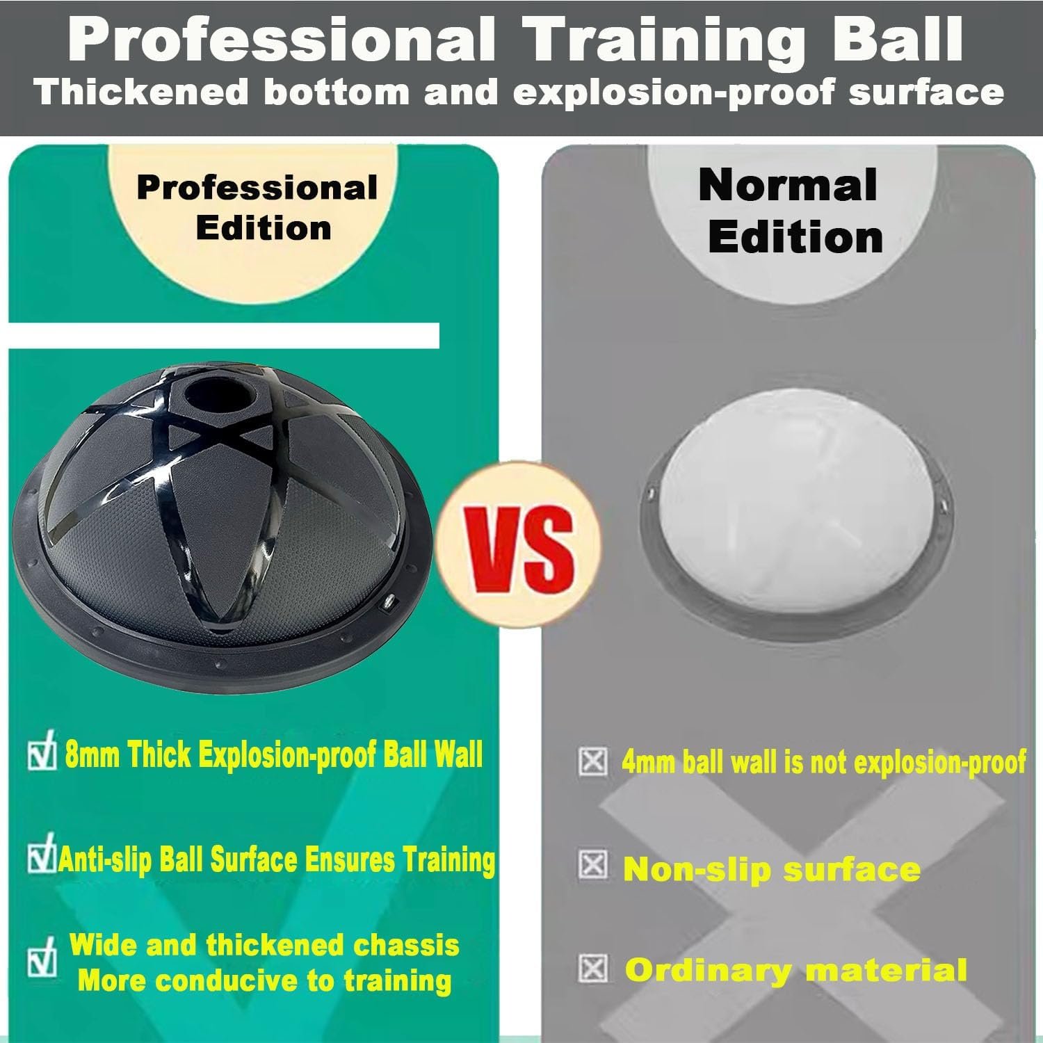 Half Exercise Ball Trainer-Balance Ball | Core Ball for Exercise-Balance Ball Trainer,Therapy Ball,Full Body Medicine Workout and Yoga&Pilates - for Home Gym Workouts (23In), Black - Image 7