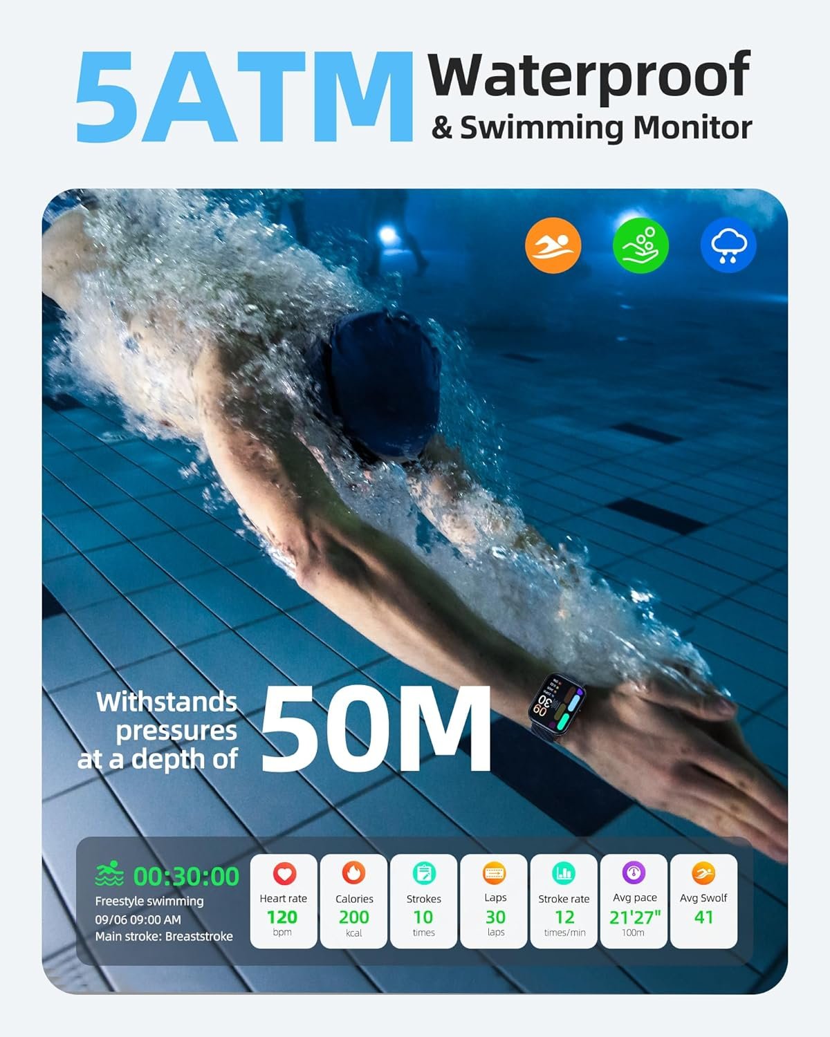 Parsonver Smart Watch, 5ATM Waterproof Watch for Swimming, Fitness Activity Tracker with 110+ Sports Modes, Heart Rate/Sleep/SpO2/Calories Monitor, Pedometer, Fitness Watch for Android & iPhone, Black - Image 3